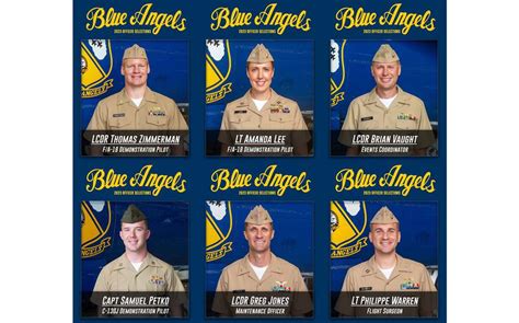 current blue angels team members.